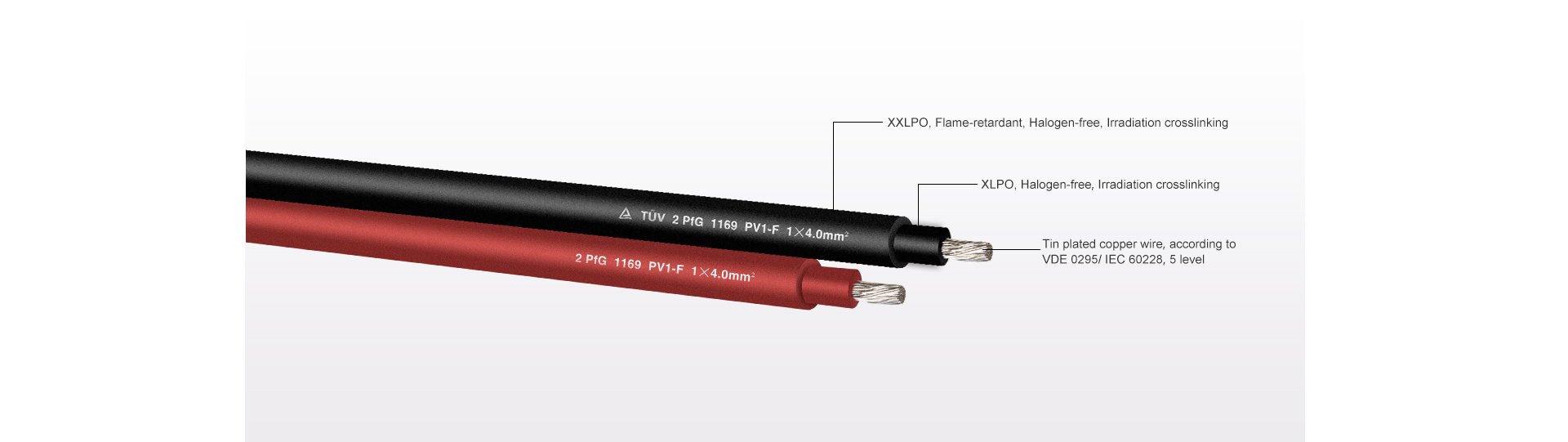 FRCABLE Photovoltaik, Zubehör, PV-Kabelpreis