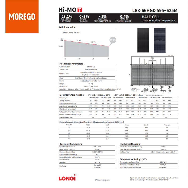 Longi Hi-MO 8 LR8-66HGD Bifacial Doppelglas-Solarpanel 600 W 605 W 610 W 615 W 620 W 625 W