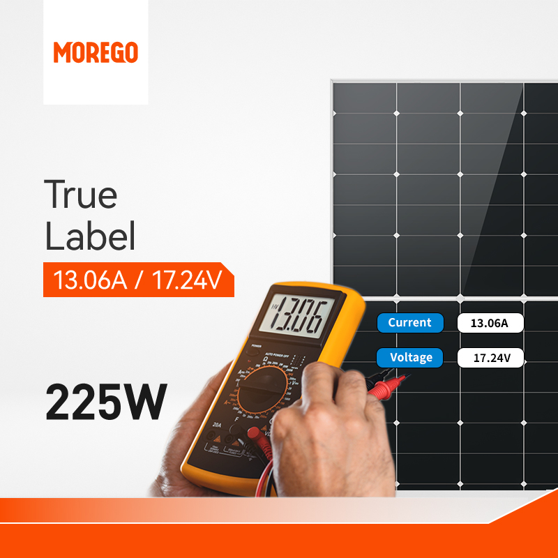 Morego 225 W tragbares 12 V 18 V Solarpanel 200 W 230 W 250 W 300 W vollschwarzes PV-Modul-Netzteil