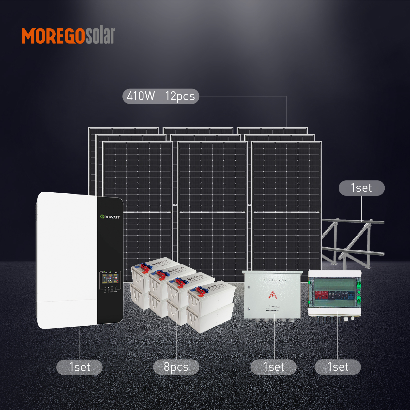 Moregosolar Solarenergiesystem, 5 kW, netzunabhängiges PV-System, 5000 W, komplett mit Batterie