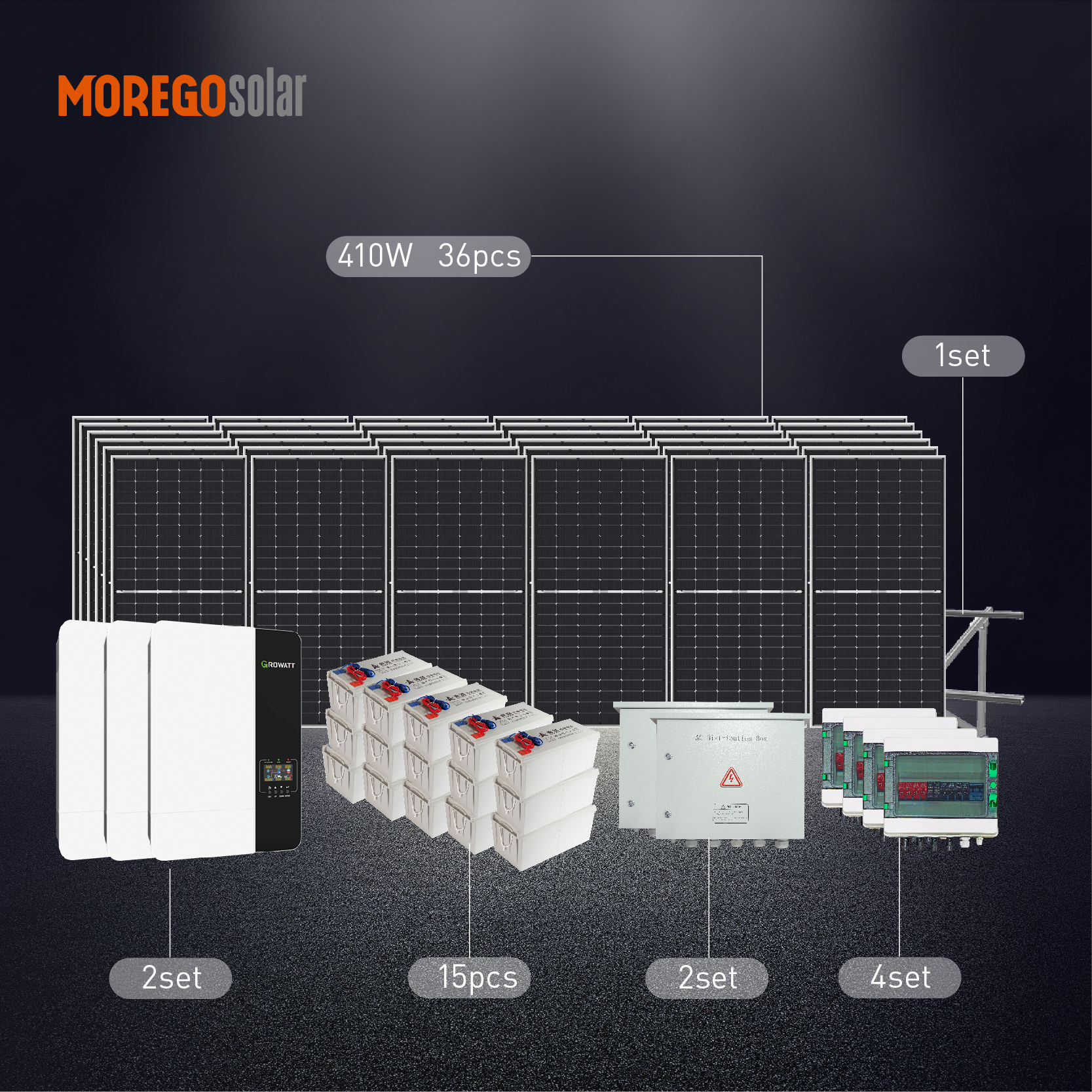 Moregosolar Solarenergiesystem 15 kW netzunabhängiges Solarstrom-Batteriesystem 