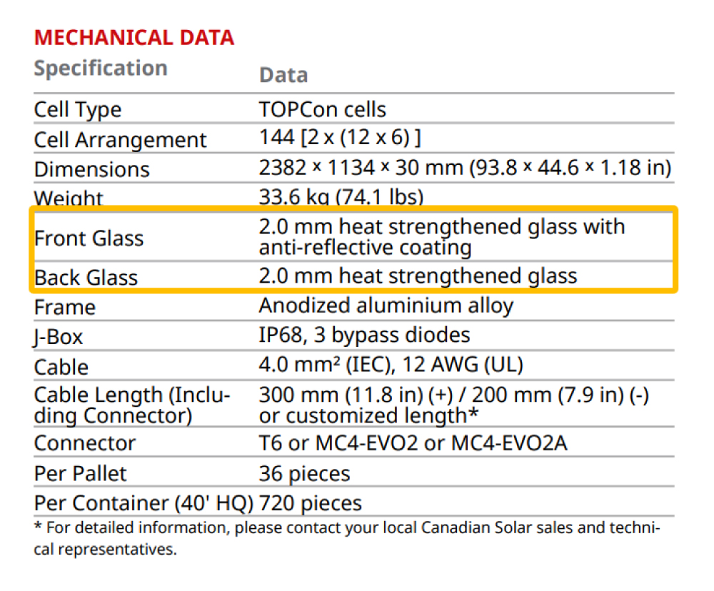 Datenblatt zum Doppelglas-Solarmodul