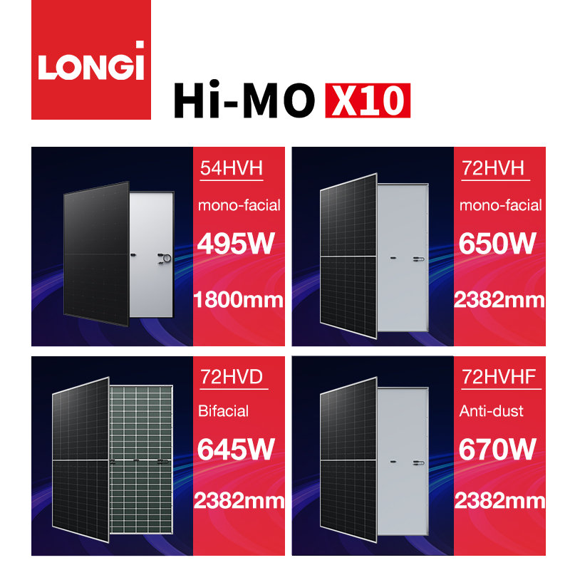 Longi HiMO X10 Explorer Dach-Solarpanel 500 W 490 W 485 W 480 W schwarzes Modul