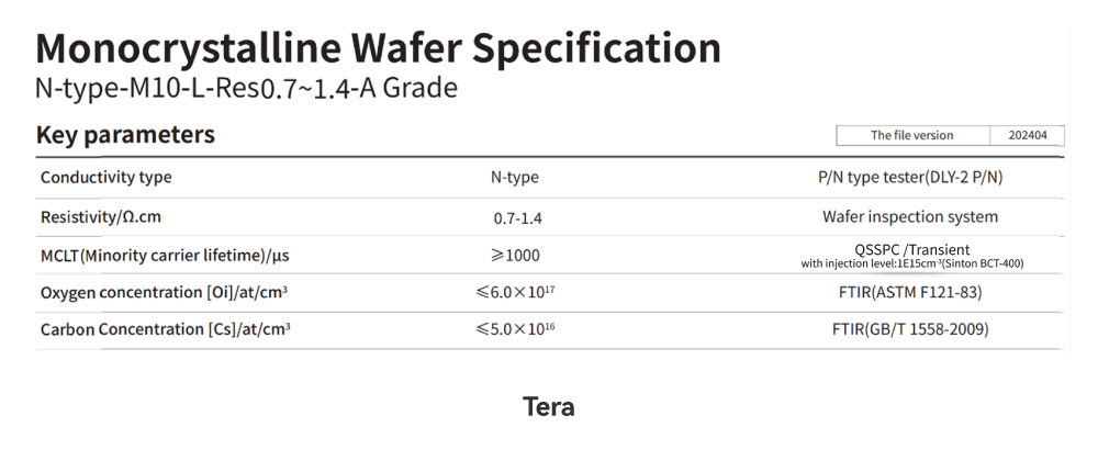 Tera-Silizium-Wafer