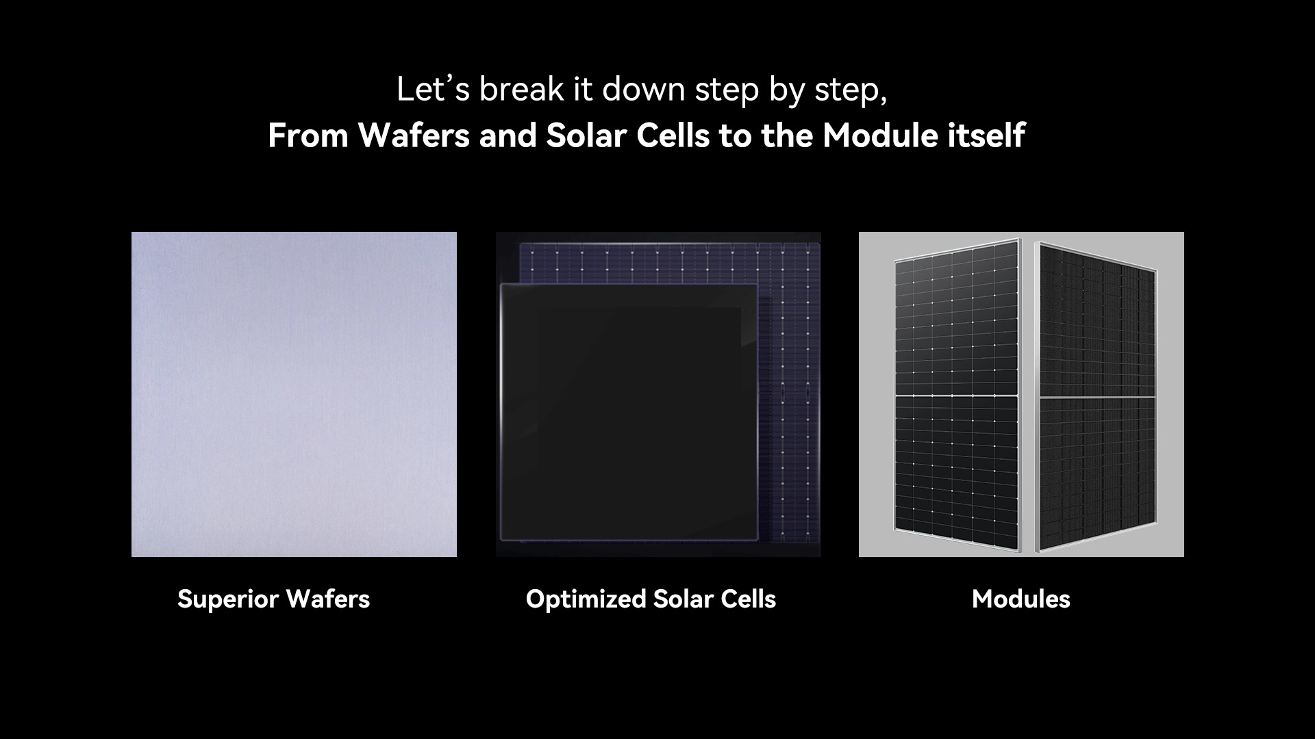 Wafer-Zellen-Modul