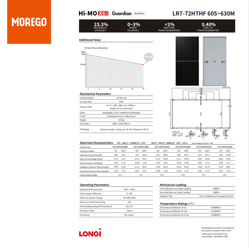 Longi HiMO X6 MAX Staubschutz-PV-Modul Solarpanel 630 W 625 W 620 W 620 W 615 W 610 W 605 W 600 W