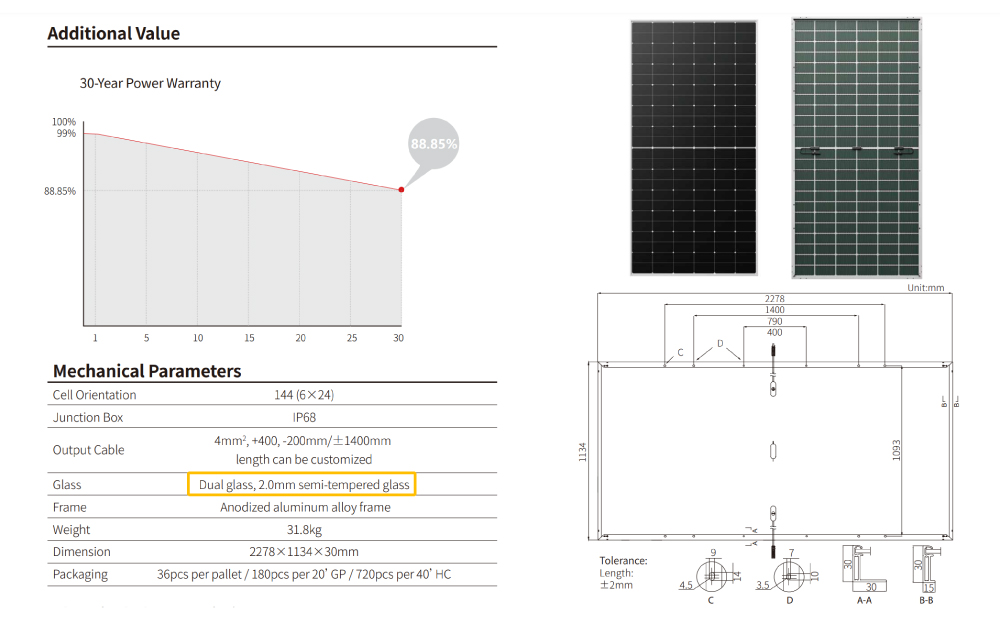 Datenblatt zum Glas-Solarmodul