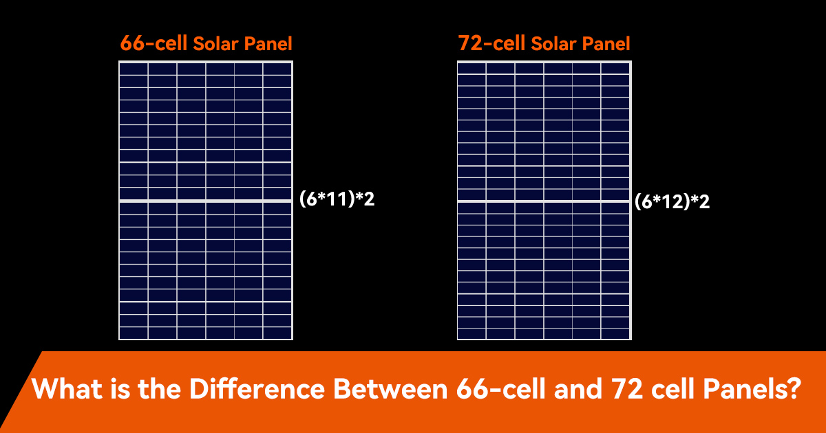 Was ist der Unterschied zwischen 66-Zellen- und 72-Zellen-Solarmodulen?